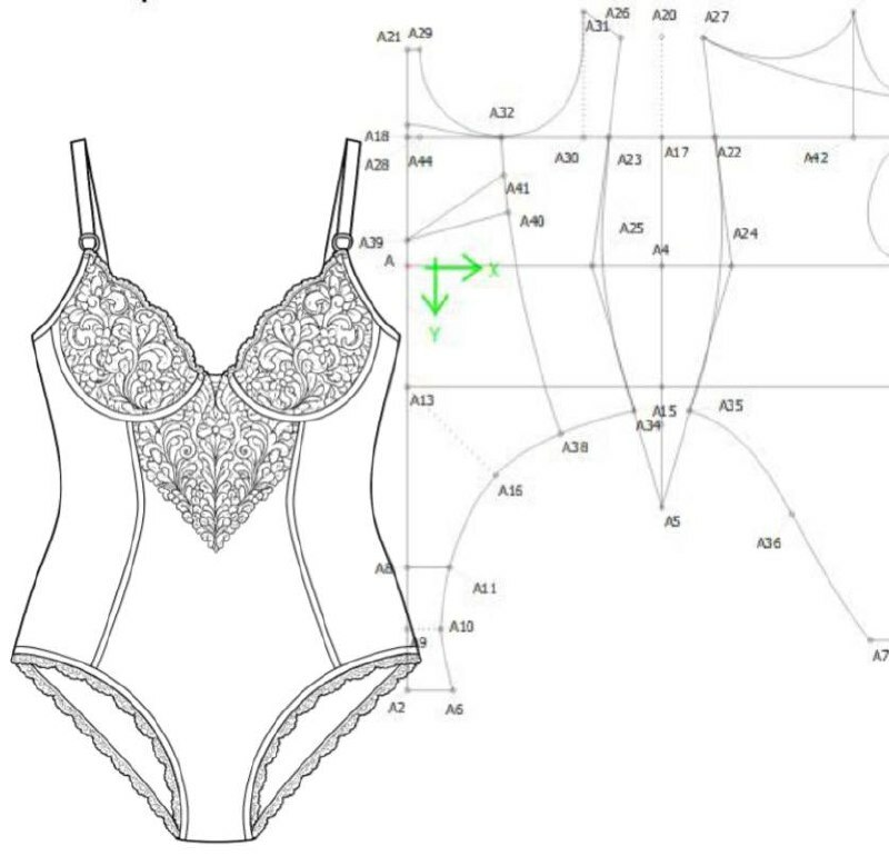 Курс "Компьютерная разработка лекал"